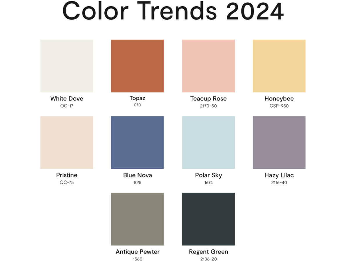 Good Bones Paint