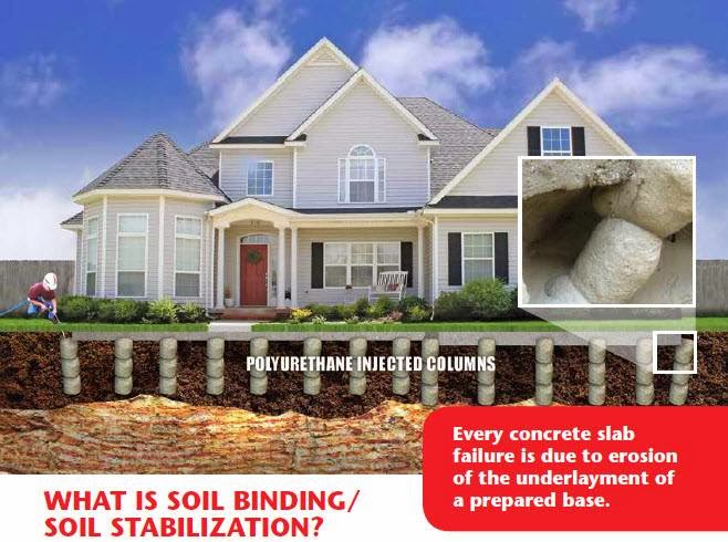 Images Foundation Services of Central Florida