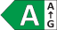 Energy Rating