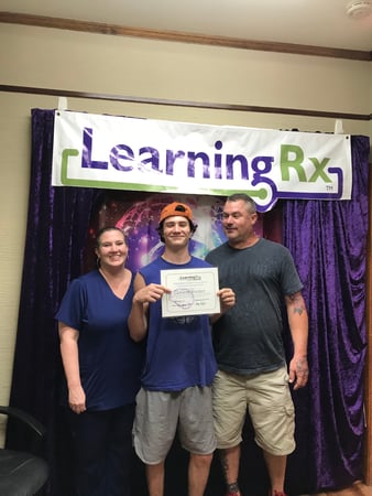 Images LearningRx - Shreveport