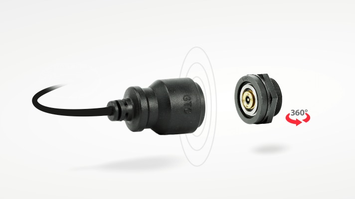 Images RODAN Technologies A/S