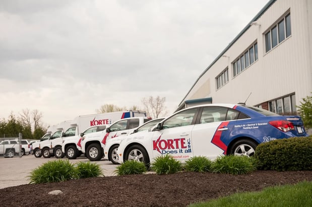 Images Korte Does It All, Inc.