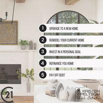 Images Kristen Peltsch - Century 21 Choice Realty