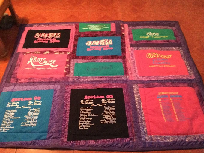 Images Wolfberry Sewing