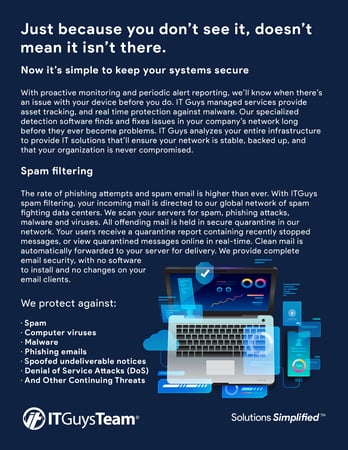 Images ITGuys IT Support & Consulting