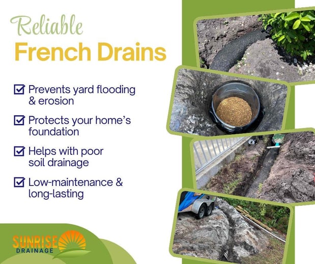 Images Sunrise Drainage