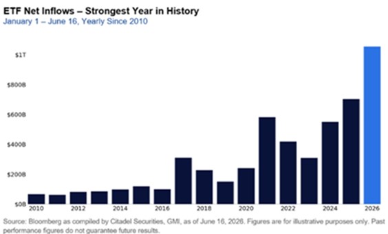 insight chart.jpg