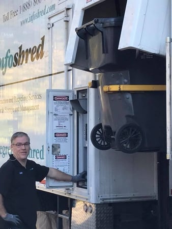 Images Infoshred, LLC