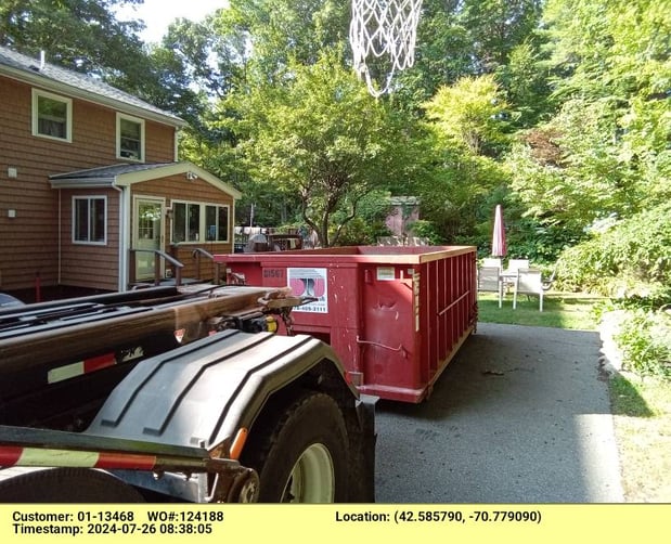 Images Dumpsters R Us, Inc