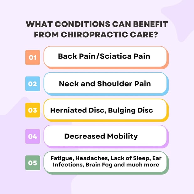Images Rise Chiropractic and Acupuncture