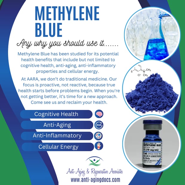 Images Anti-Aging & Regenerative Associates