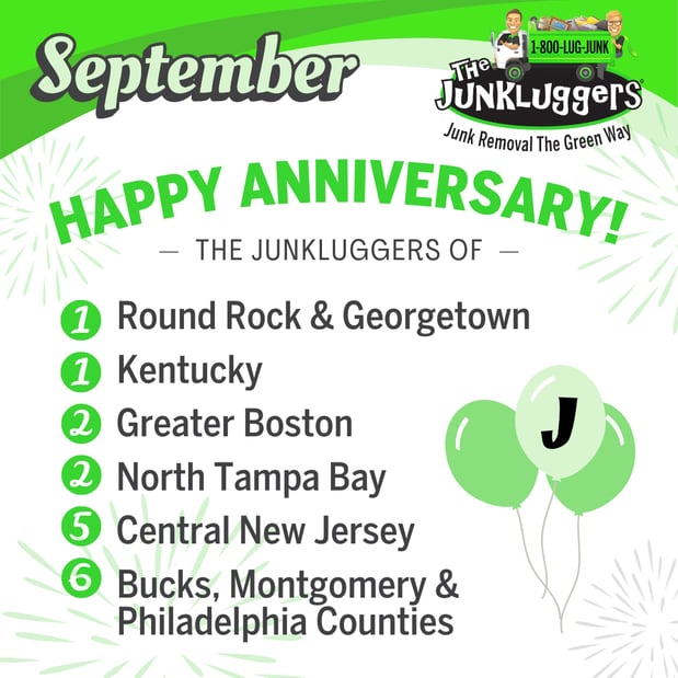 Images The Junkluggers of Kentucky