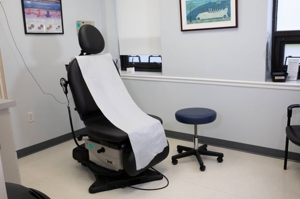 Images Dermatology Professionals, Inc