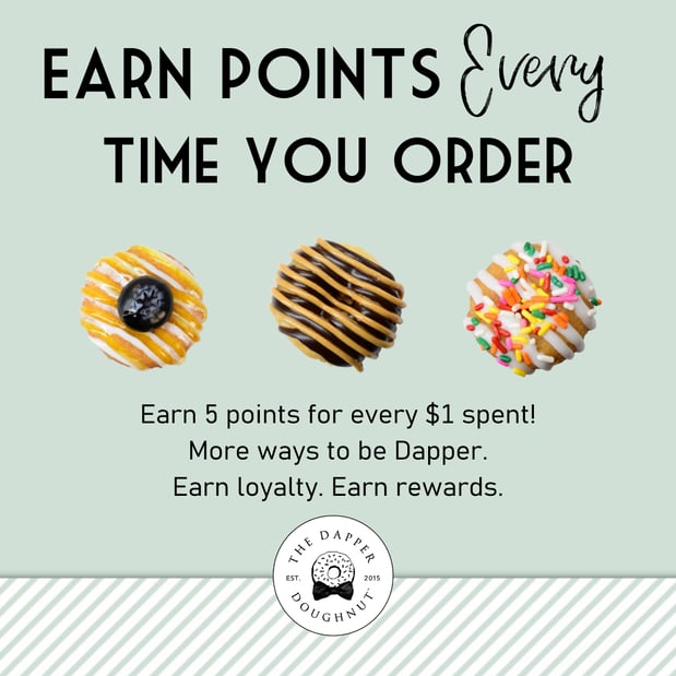 Images Dapper Doughnut Franchising LLC