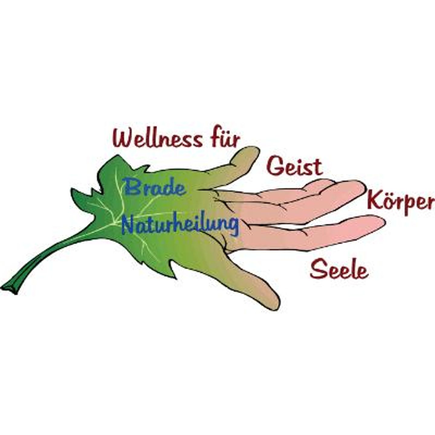 Brade Naturheilung, Massage & Coaching  