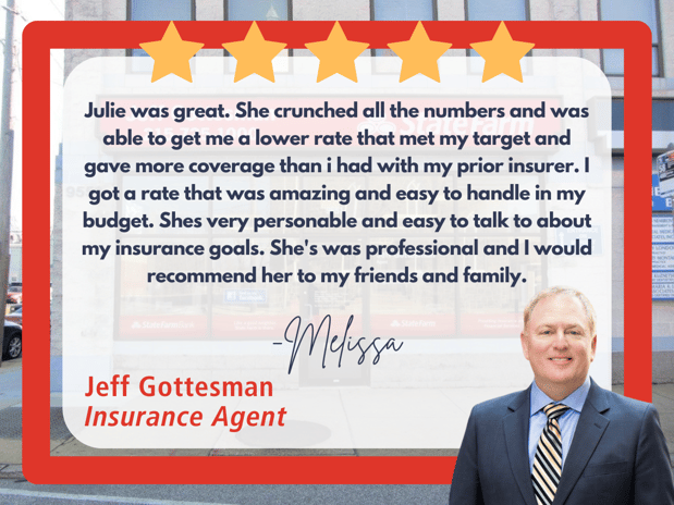 Images Jeff Gottesman - State Farm Insurance Agent