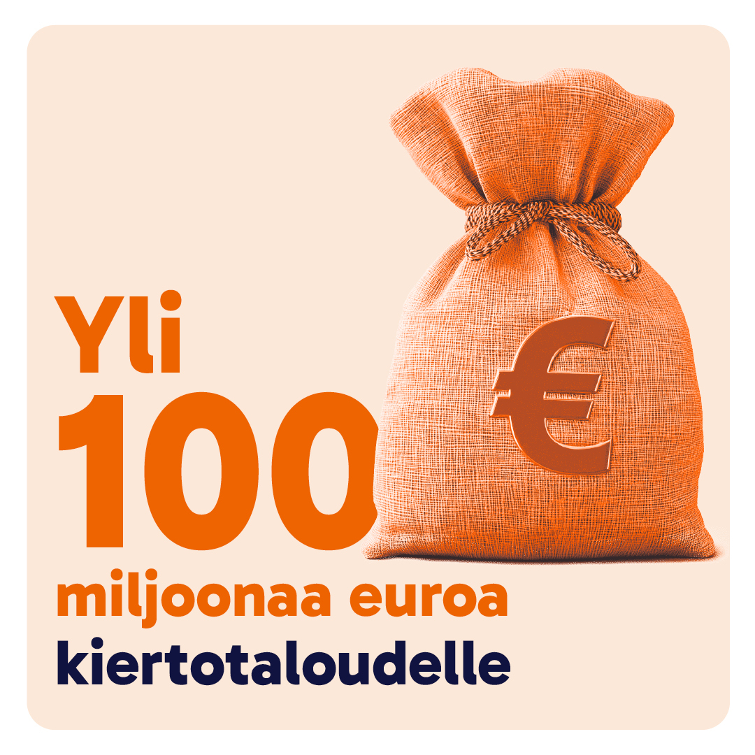 Images Kiertonet.fi ja Huutomylly.fi