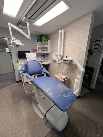 Images Periodontics Inc