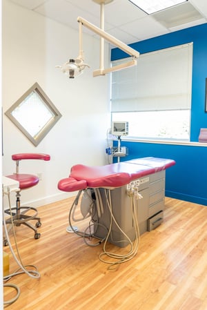 Images Kids Mile High Pediatric Dentistry - Englewood