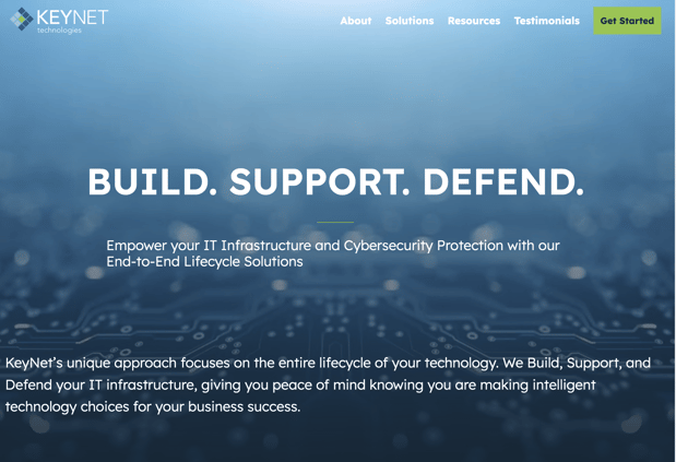 Images KeyNet Technologies