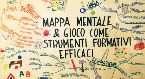 Images Gocce di Memoria