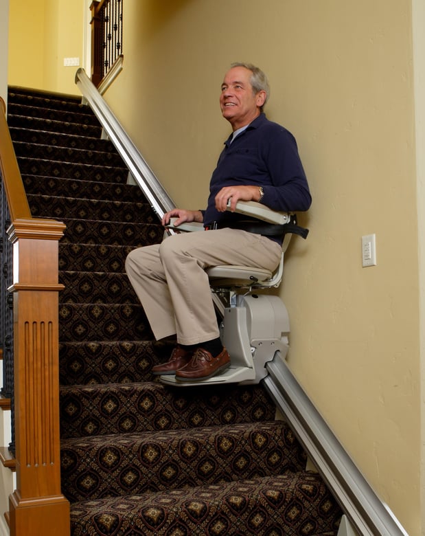 Images 101 Mobility of Northeast Wisconsin