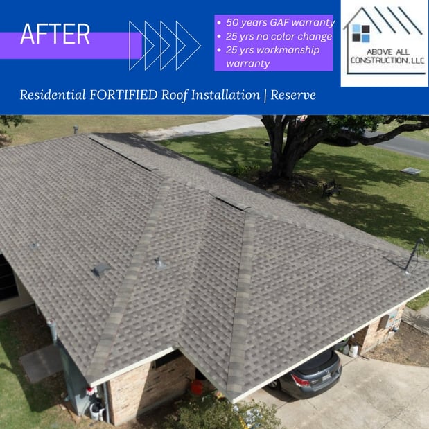 Images Above All Construction, LLC