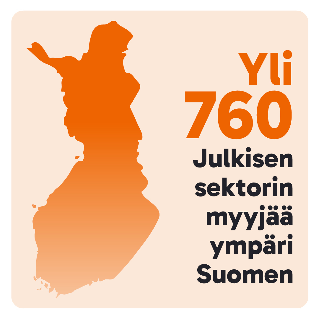 Images Kiertonet.fi ja Huutomylly.fi