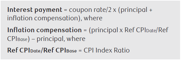 NAV0286-Table1.png