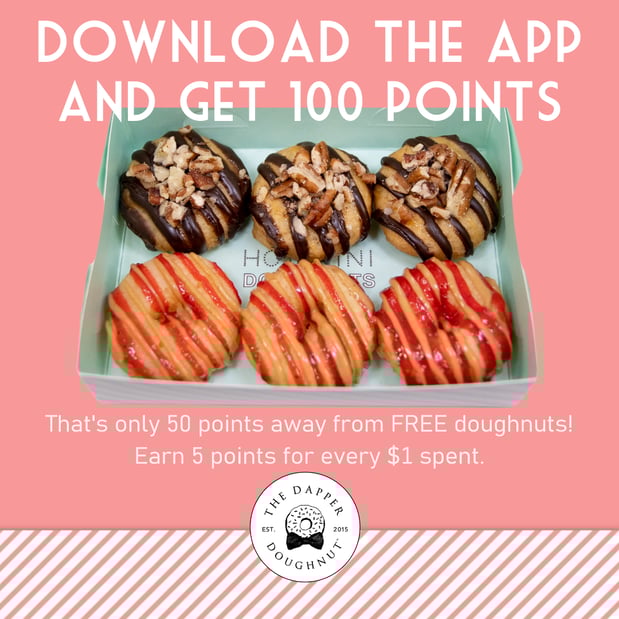 Images Dapper Doughnut Franchising LLC