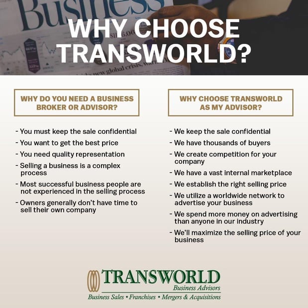 Images Transworld Business Advisors of Atlanta Peachtree
