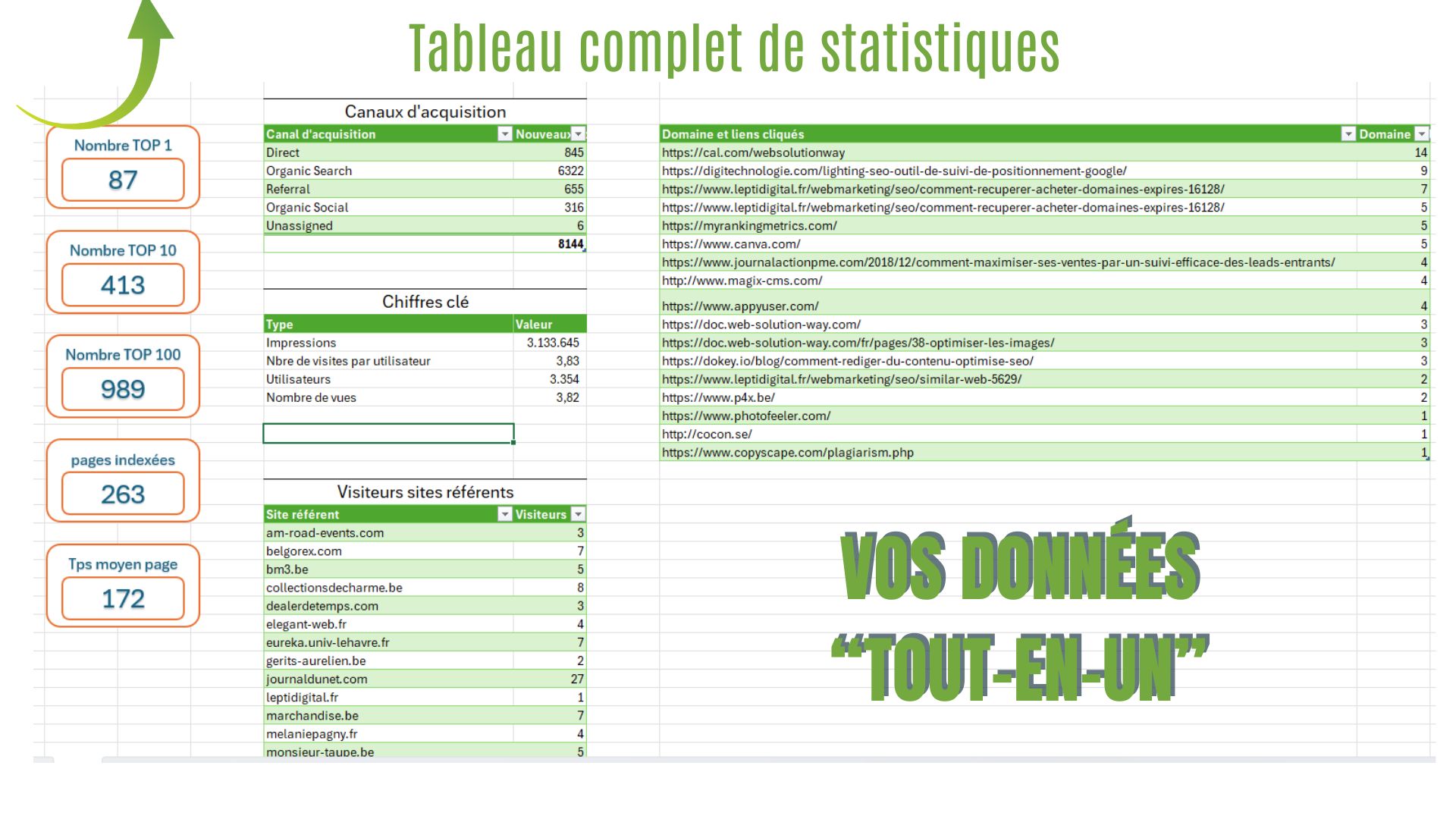 Fotos - Web Solution Way : Agence web SEO - 50
