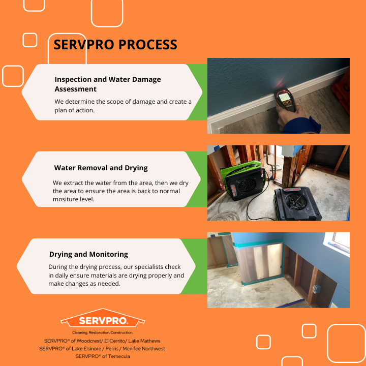Images SERVPRO of Temecula