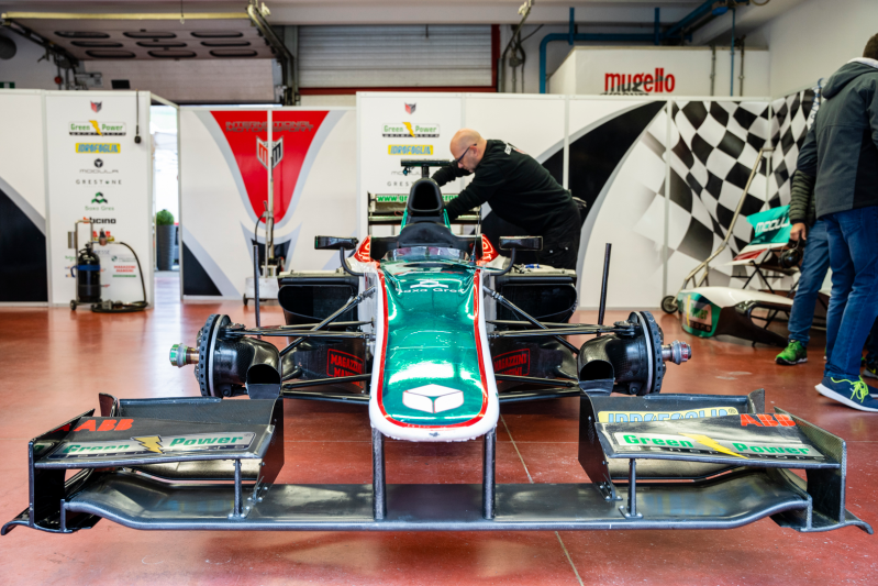 Images MM International Motor Sport
