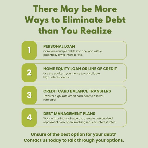 Images Midland Credit Union