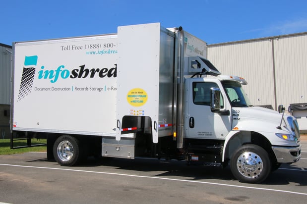 Images Infoshred, LLC