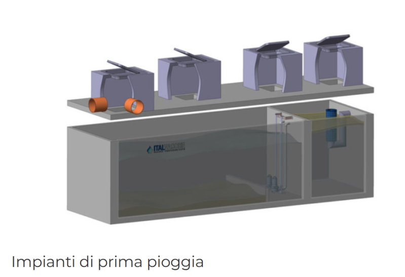 Images Italvasche