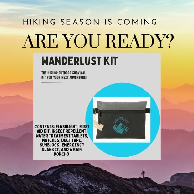Images Wanderlust Kit