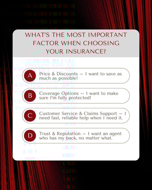 Images Chad Mitchell - State Farm Insurance Agent