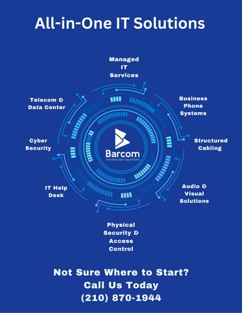 Images Barcom Technology Solutions