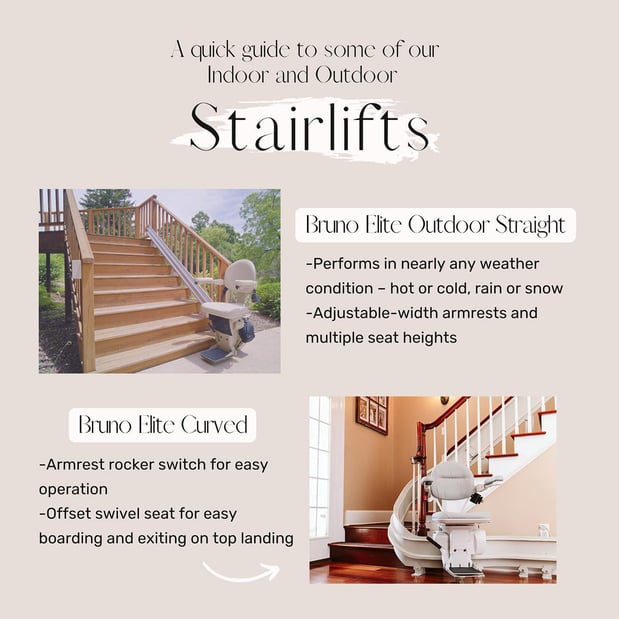 Images 101 Mobility of Columbia