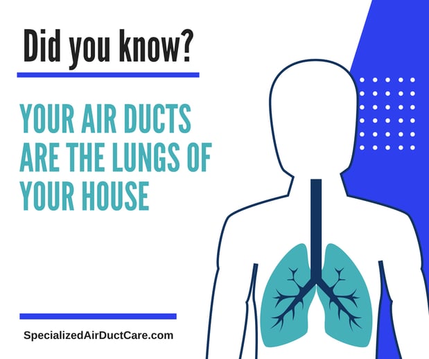 Images Specialized Air Duct Care