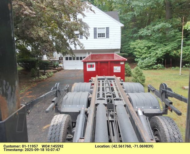 Images Dumpsters R Us, Inc