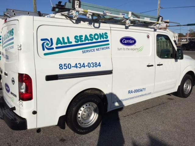 Images All Seasons Service Network