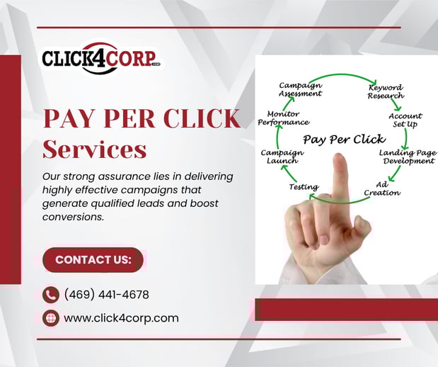 Images Click4Corp Digital Marketing Agency