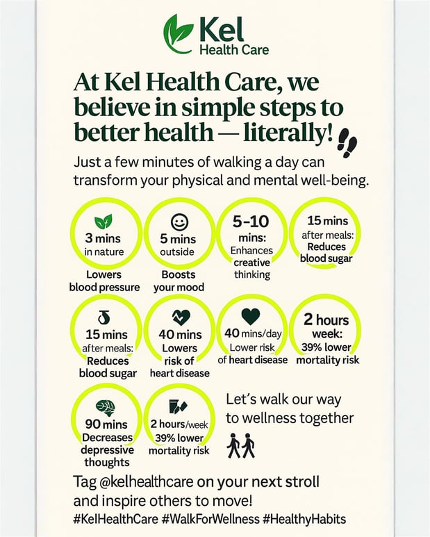 Images KEL Healthcare Medical Services, P.C.