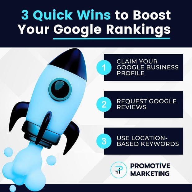 Images Promotive Marketing