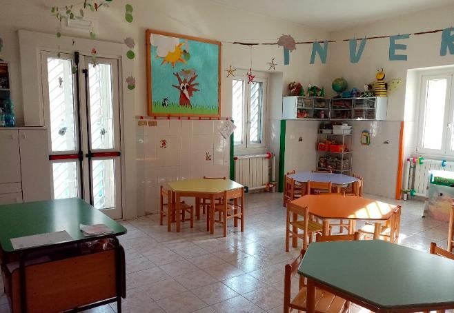 Images Scuola dell’Infanzia Paritaria “Cuore Immacolato”