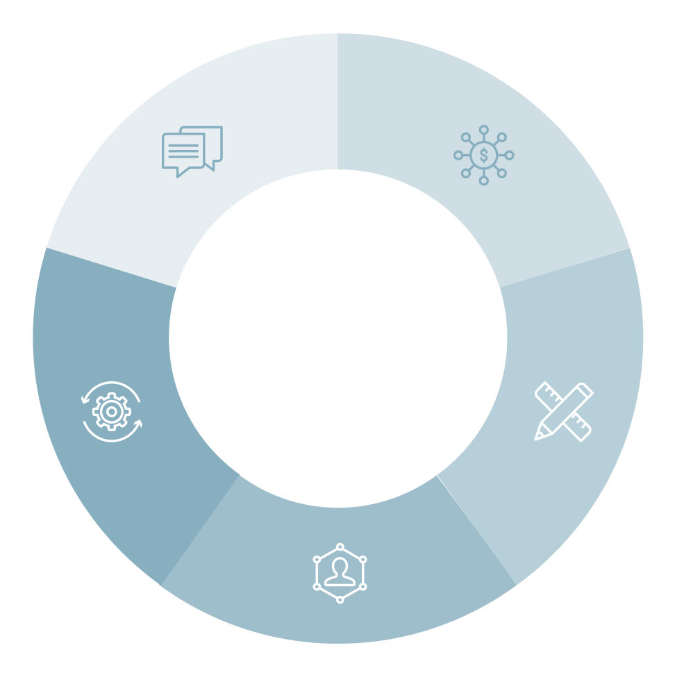 Graphique circulaire présentant une série d'icônes représentant différents services financiers.