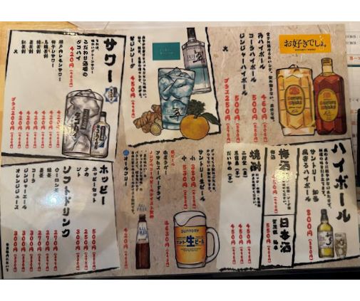 Images たちまち